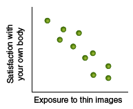 dot pattern runs from upper left to lower right